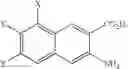 Fig. 65 - IDO inhibitors and methods of use