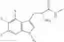 Fig. 72 - IDO inhibitors and methods of use