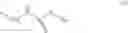 Fig. 76 - IDO inhibitors and methods of use