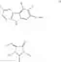 Fig. 78 - IDO inhibitors and methods of use