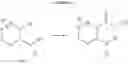 Fig. 13 - Compounds and methods for treating dyslipidemia