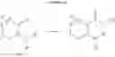 Fig. 14 - Compounds and methods for treating dyslipidemia