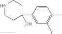 Fig. 100 - Indazole compound and pharmaceutical use thereof