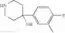 Fig. 103 - Indazole compound and pharmaceutical use thereof