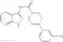 Fig. 172 - Indazole compound and pharmaceutical use thereof