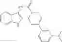 Fig. 174 - Indazole compound and pharmaceutical use thereof
