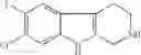 Fig. 19 - Indazole compound and pharmaceutical use thereof