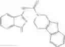 Fig. 191 - Indazole compound and pharmaceutical use thereof