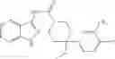 Fig. 227 - Indazole compound and pharmaceutical use thereof