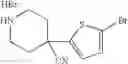 Fig. 42 - Indazole compound and pharmaceutical use thereof