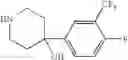 Fig. 54 - Indazole compound and pharmaceutical use thereof