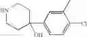 Fig. 68 - Indazole compound and pharmaceutical use thereof