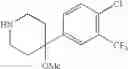 Fig. 85 - Indazole compound and pharmaceutical use thereof