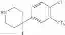 Fig. 88 - Indazole compound and pharmaceutical use thereof