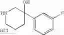 Fig. 95 - Indazole compound and pharmaceutical use thereof