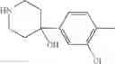 Fig. 99 - Indazole compound and pharmaceutical use thereof