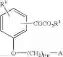 Fig. 04 - Compounds for the treatment of metabolic disorders