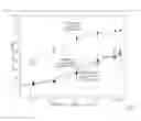 Fig. 08 - Selective androgen receptor modulators and method of use thereof