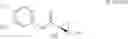 Fig. 101 - Selective androgen receptor modulators and method of use thereof