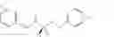 Fig. 129 - Selective androgen receptor modulators and method of use thereof
