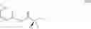 Fig. 51 - Selective androgen receptor modulators and method of use thereof