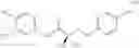 Fig. 71 - Selective androgen receptor modulators and method of use thereof