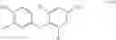 Fig. 20 - Malonamic acids and derivatives thereof as thyroid receptor ligands