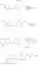 Fig. 32 - Malonamic acids and derivatives thereof as thyroid receptor ligands