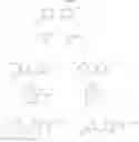 Fig. 34 - Malonamic acids and derivatives thereof as thyroid receptor ligands