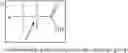 Fig. 20 - Dental material based on alkoxysilyl-functional polyethers containing a salt of a strong base as catalyst