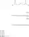 Fig. 06 - Preparation of alkyl ketene dimers