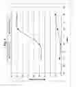Fig. 05 - Salt-sensitive binders for nonwoven webs and method of making same