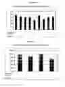 Fig. 02 - Room temperature curable organopolysiloxane composition