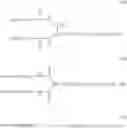 Fig. 04 - Reacting polyalkylene oxide with base, tertiary alkyl haloacetate, then acid to prepare polyalkylene oxide carboxylic acid