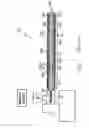 Fig. 02 - Continuous Bulk Polymerization In A Planetary Roller Extruder