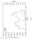 Fig. 03 - Polyethylene resins