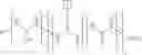 Fig. 25 - Method for preparing polyfunctionalized peptides and/or proteins via native chemical ligation