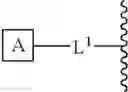 Fig. 55 - Method for preparing polyfunctionalized peptides and/or proteins via native chemical ligation