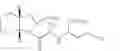Fig. 02 - Process for the preparation of perindopril using tetramethyluronium salts as coupling reagents