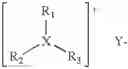 Fig. 03 - Additives for inhibiting gas hydrate formation