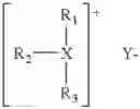 Fig. 06 - Additives for inhibiting gas hydrate formation