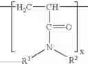 Fig. 10 - Additives for inhibiting gas hydrate formation