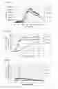 Fig. 05 - Method for catalytically cracking waste plastics and apparatus for catalytically cracking waste plastics
