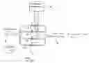 Fig. 01 - Controlled inflation of a pneumatic L-VAD