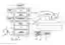 Fig. 01 - Object observation system and method utilizing three dimensional imagery and real time imagery during a procedure