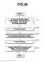 Fig. 31 - Object observation system and method utilizing three dimensional imagery and real time imagery during a procedure