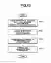Fig. 33 - Object observation system and method utilizing three dimensional imagery and real time imagery during a procedure