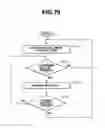 Fig. 58 - Object observation system and method utilizing three dimensional imagery and real time imagery during a procedure