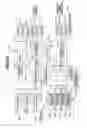 Fig. 70 - Object observation system and method utilizing three dimensional imagery and real time imagery during a procedure