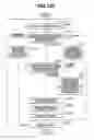 Fig. 89 - Object observation system and method utilizing three dimensional imagery and real time imagery during a procedure